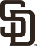 聖地牙哥教士